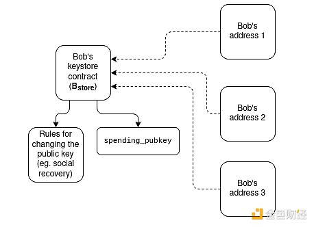 7329170 PRn1K6lefNla5j2cxwQzwLns7uDjHjZgP5k44Nqg.jpeg