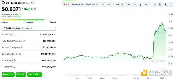 7330363 RmsrHleTZE4OjDAxeJSKcuz6LI7NsXfskuhfMwBo.png