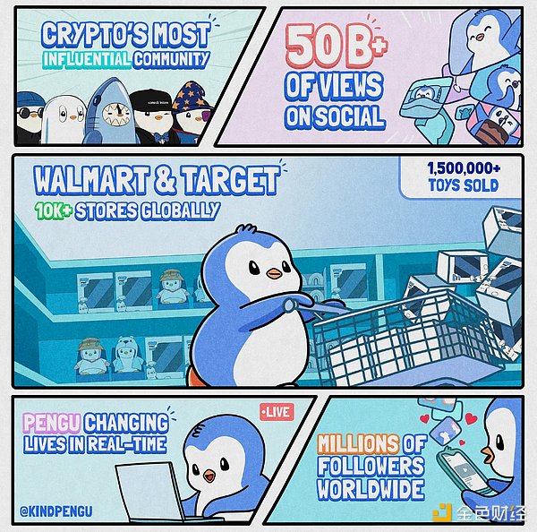 一文速覽Binance HODLer第5期空投項目Pudgy Pe 圖片