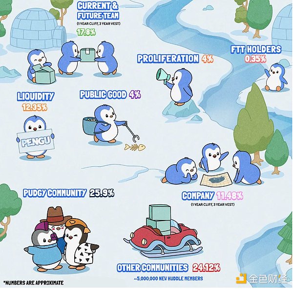 7332256 u1O7RZfu4GlB12QOXnOKj4QytydetM6PjV6CFjUj.png