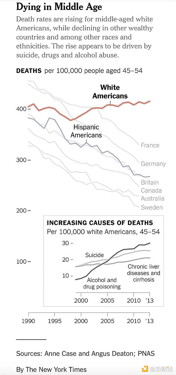 Arthur Hayes：特朗普新政及各國應對 將如何影 圖片