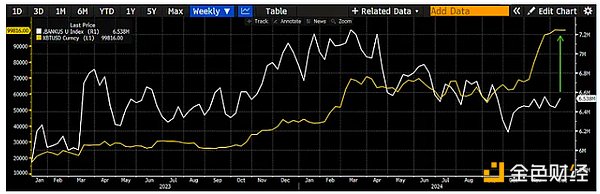 7334442 Xo8d8hHxe4edPjEuLSENO0EyUiL3wH4wOv1DyeAF.png