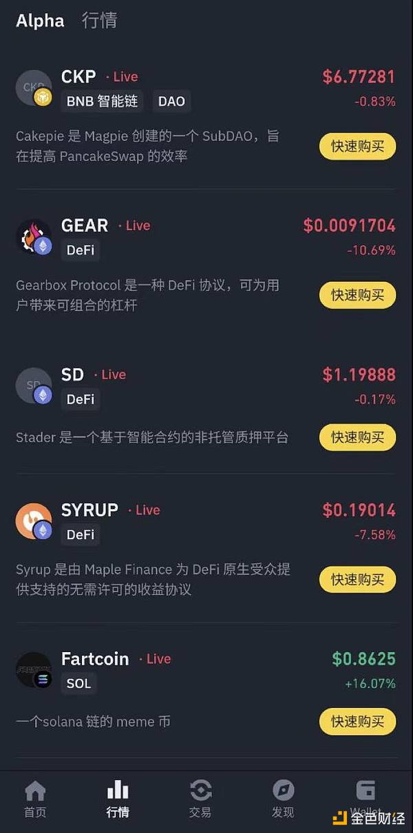 一文速覽Binance Alpha 10個項目的亮點與潛力圖片