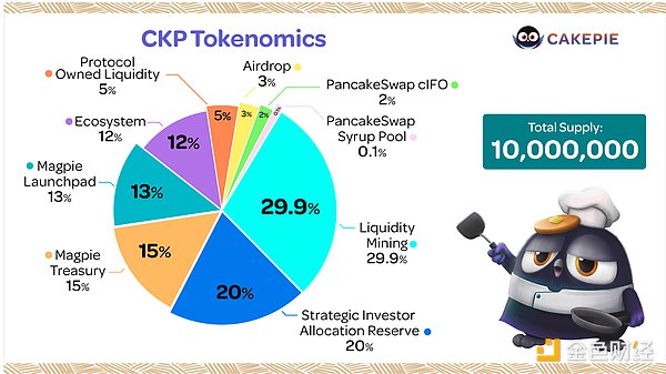 7334639 Aa8xg0fKObzPJhIf004024zm1DxVfaeMsshO1Spv.png