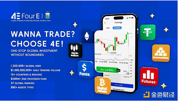 劇烈回調才是牛市標志 Bitcoin很快將劍指12萬美 圖片