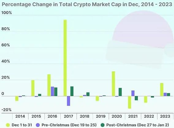 連續七周增持BTC 微策略數字資產框架里藏了哪些 圖片
