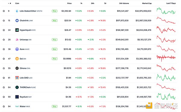金色Web3.0日報(bào) | 馬斯克將其X平臺個人資料照片 圖片