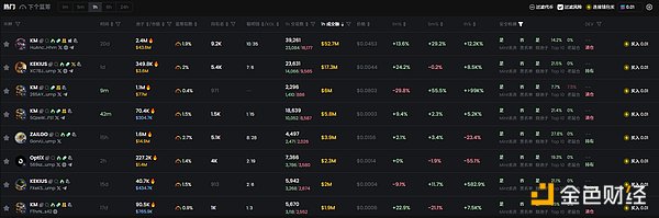 馬斯克改名換頭像 神似 Pepe 的 Kekius Maximu 圖片