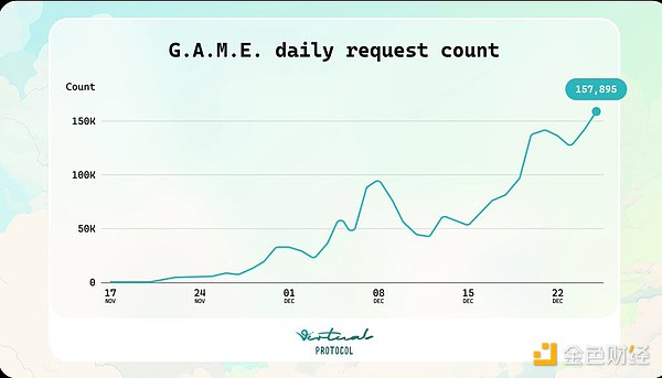 7339384 ovfurUuxo2wcS0fq6bu946hpjtyuJ9zH2SDNubLR.png