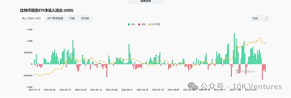 10K 年報（上）｜回顧 2024圖片