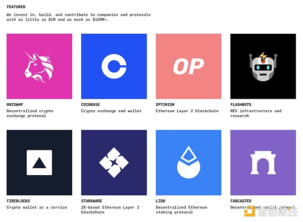 2025年加密投資機構觀察：聚焦領域、明星項目與 圖片