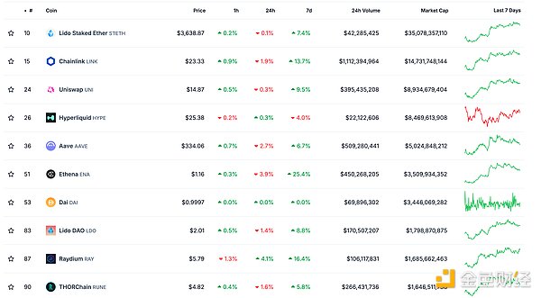 金色Web3.0日報 | 英偉達CEO黃仁勛：AI Agent產 圖片
