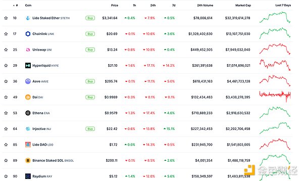 金色Web3.0日報 | 2024全年BitcoinMining產出達 圖片
