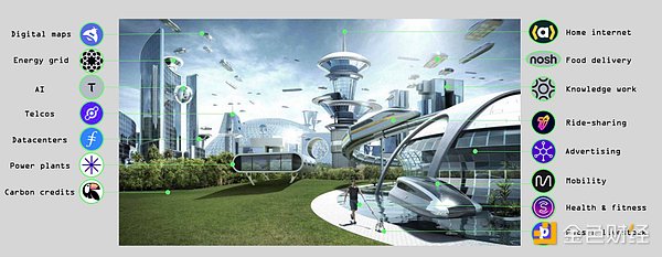 Messari：2024年DePIN行業發展報告圖片