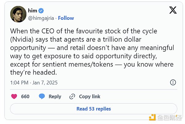 2025年Crypto AI 12大趨勢預測圖片