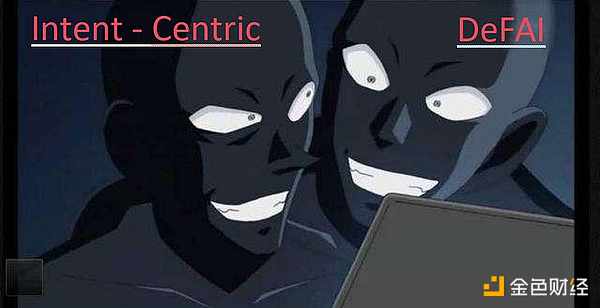 深度融合 DeFi 與 AI 的 DeFAI 能否催生出 AI  圖片