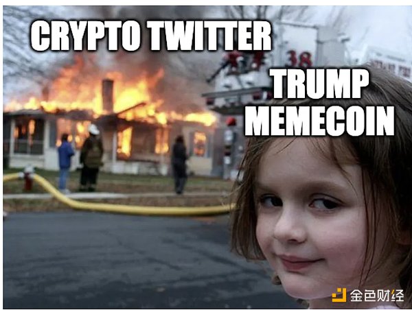 TRUMP及其影響：市場是否進入狂熱階段？圖片