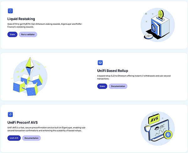 Ethereum流動性革命先鋒力量圖片