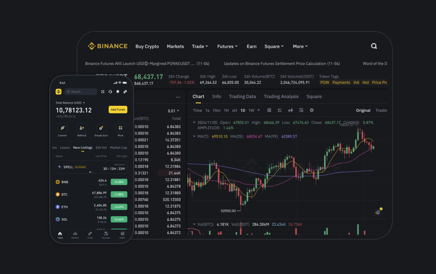 binance app官網(wǎng)下載圖片
