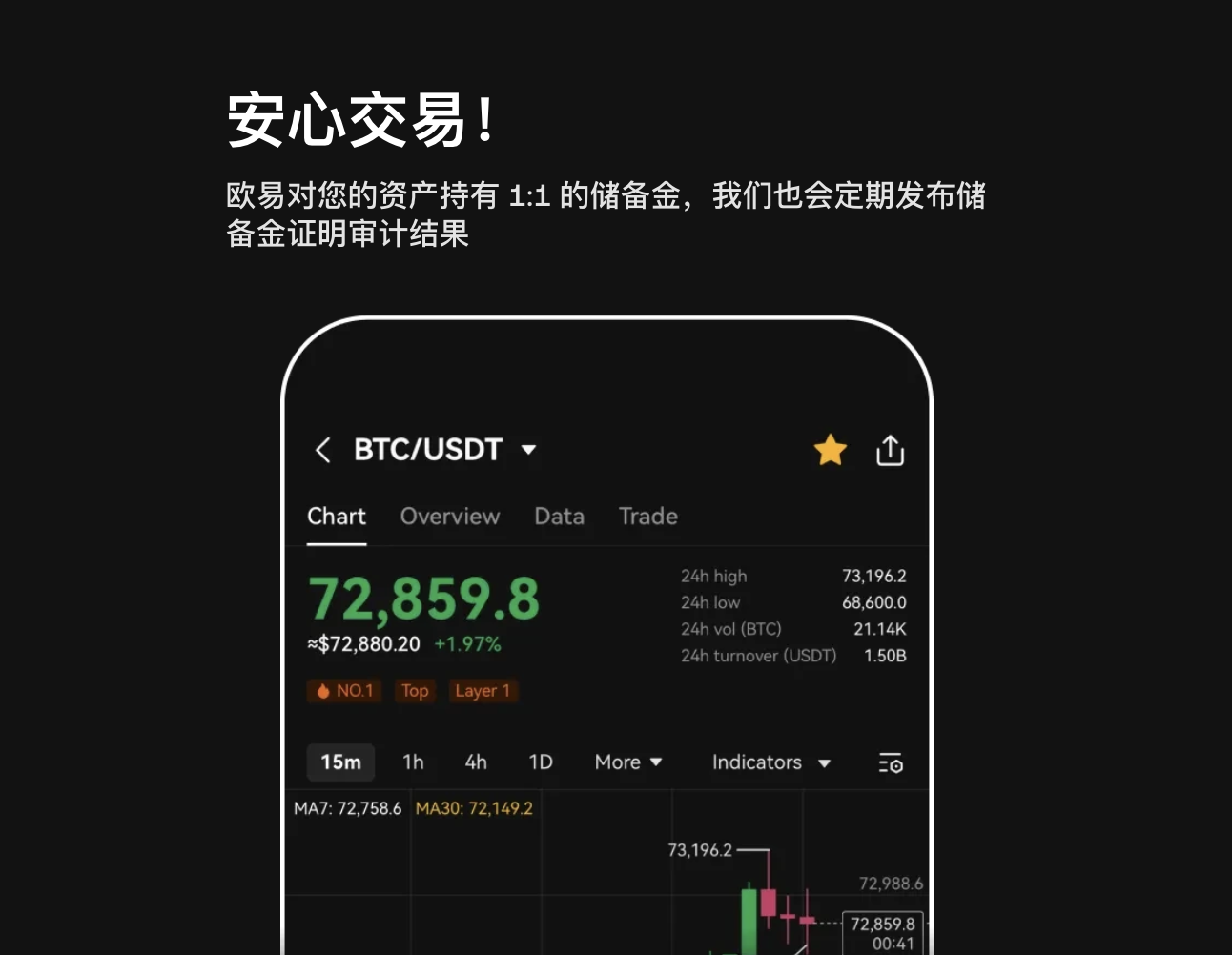 OK官網(wǎng)入口：安全直達(dá)數(shù)字資產(chǎn)投資交易所圖片