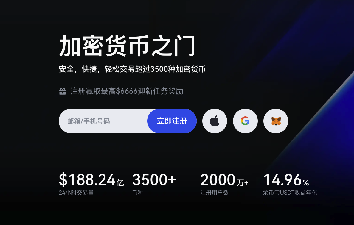 gate.io網頁版使用指南：PC端高效操作與多窗口 圖片