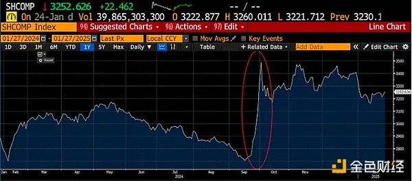 Arthur Hayes：為何說BTC或先跌至7萬美元再升至 圖片