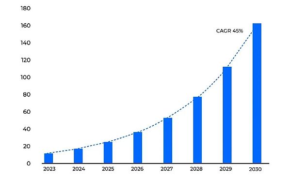 Mask Network 的未來：如何平衡 Web2 兼容性與 圖片