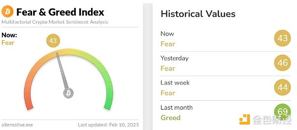 特朗普宣布對鋼鐵和鋁征收25%關稅致加密市場受挫圖片