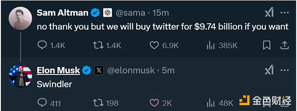 震撼美國科技界 馬斯克牽頭出價近1000億美元收 圖片