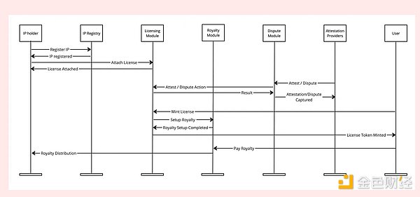 7348160 UL7g75lBvWDhbtWnWyinBVwmmaTDiFUadv8wklmo.png