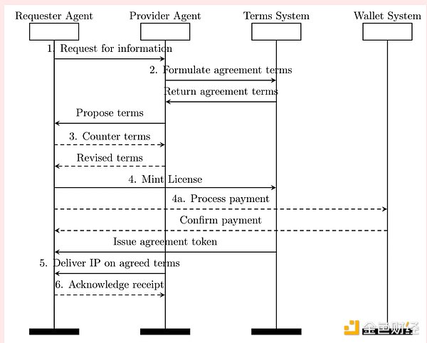 7348166 a9nDInAgVlaDzHHK6wXkDAC5iXk3PBNfF6KOSZom.png