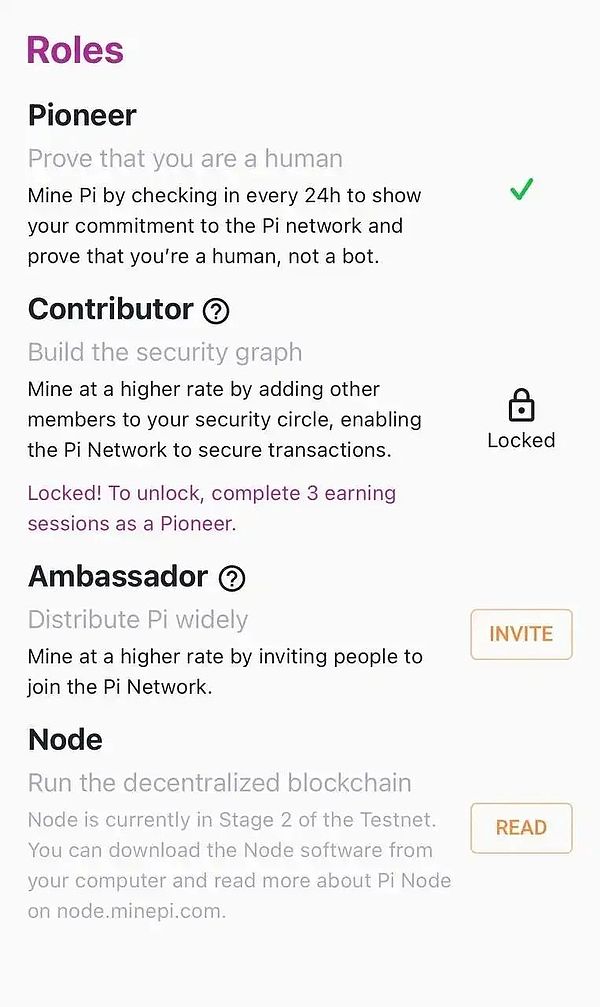詳解Pi Network：「無腦」的電子宗教何以吸引6 圖片