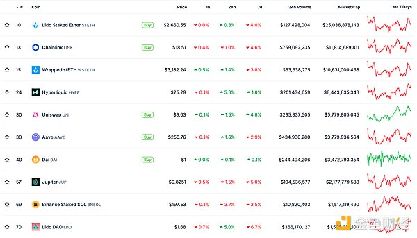 金色Web3.0日報 | 美SEC委員Hester Peirce：Me 圖片