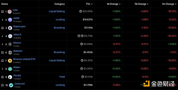 7348865 CFk3LG4XsTk3c5gXmhH7HoLPJiY4S9ZeBhHx7w2E.png