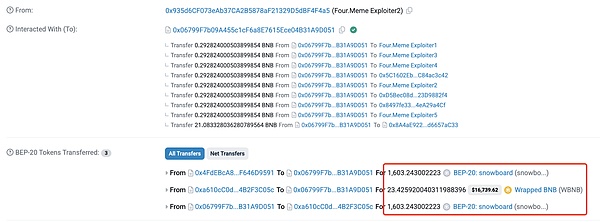 Four.Meme安全事件分析 如何保障BNB Chain生態 圖片