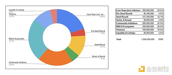 7350356 y7lILd3OeWl2WtsJtTkTCXPz9rdzQd60uBDiVMdC.png