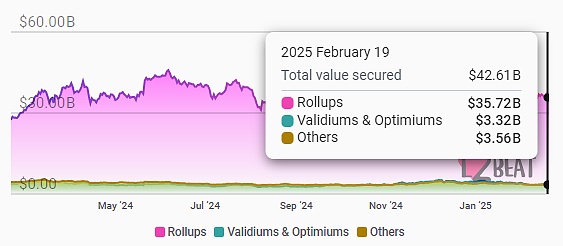 Pectra 升級臨近：Ethereum現貨 ETF 資金流入持 圖片
