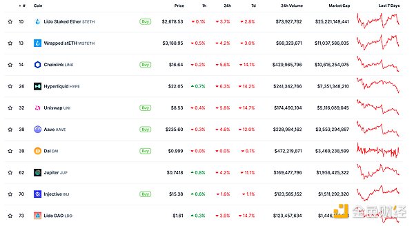 金色Web3.0日?qǐng)?bào) | 蒙大拿州眾議院否決Bitcoin儲(chǔ) 圖片