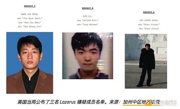 從索尼到 Bybit:Lazarus Group 如何成為加密領(lǐng) 圖片