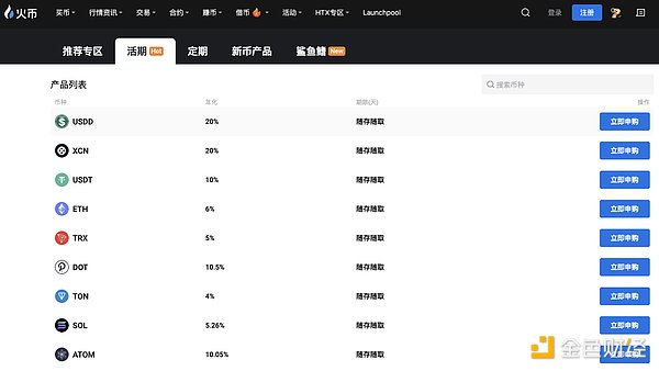 行情低迷情懷升溫:火幣HTX USDD 20%賺幣產(chǎn)品  圖片