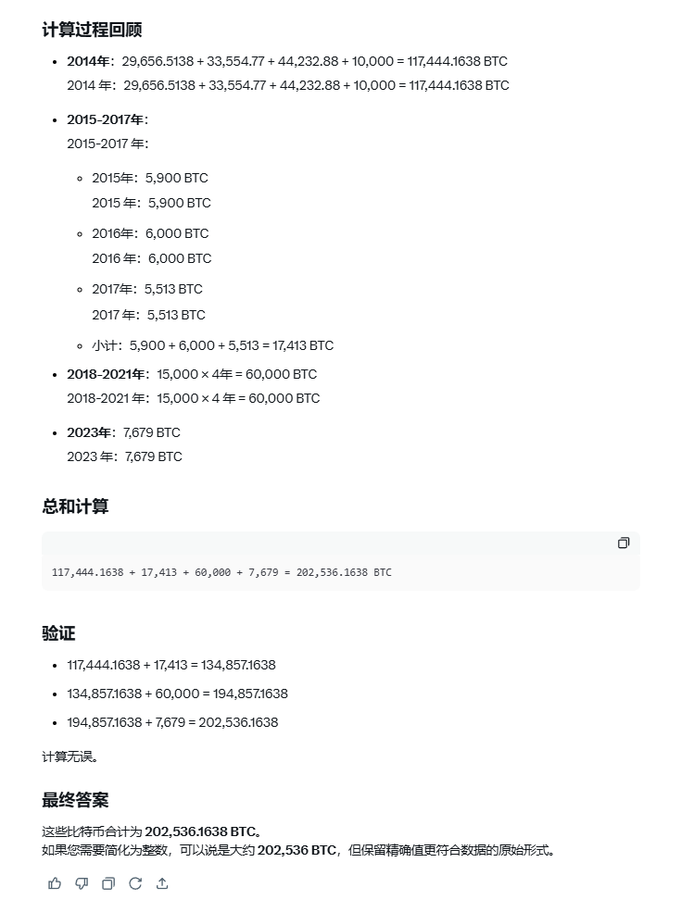 淺析美國Bitcoin戰(zhàn)略儲備:不算低于預(yù)期 長期來 圖片