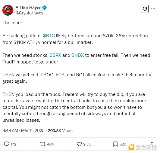 哪些因素讓BTC跌穿80000美元大關?圖片