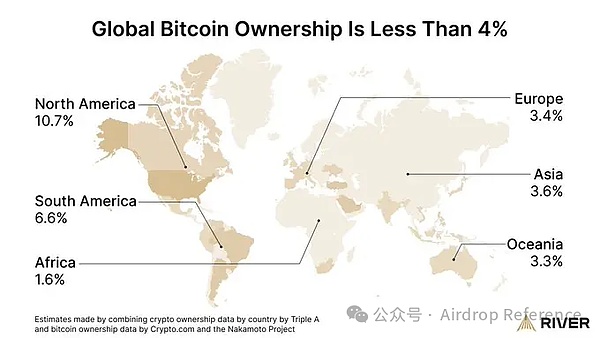 趨勢之上 周期之間:Bitcoin“回調時刻”的冷思考圖片