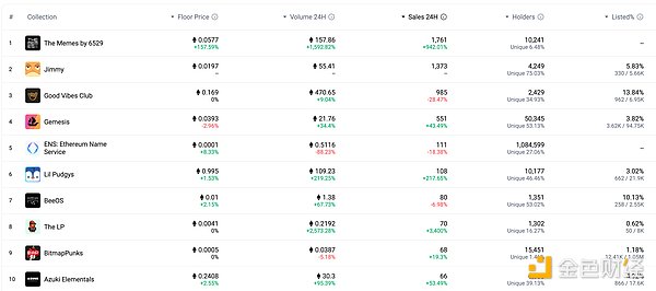 7356859 OQAb5OwQ5kfmJWVijJSAuyFhTa8DehGSOn6XFtUW.png