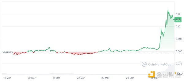 7358669 IPNBfOfzUxv1wXh1O7GmaZH88hA4Npyx6Jcnv5f5.png