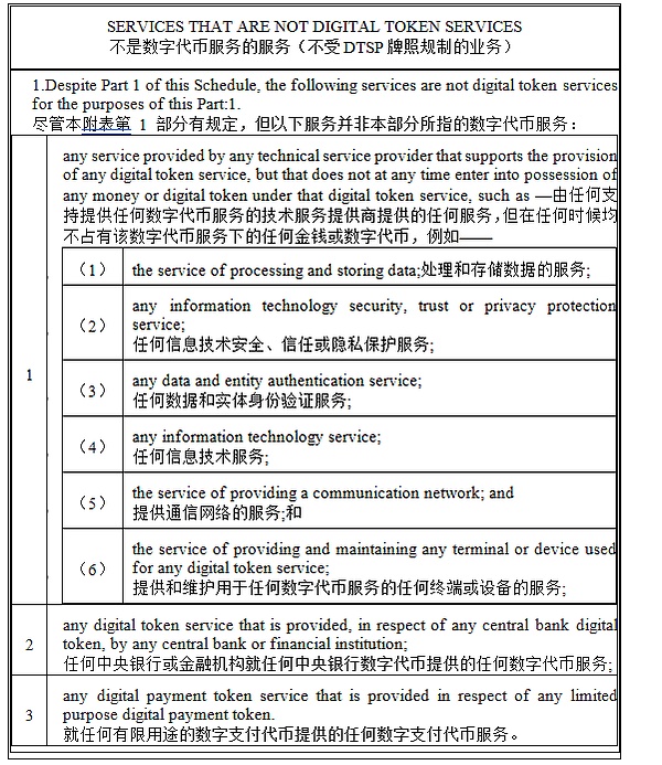 詳解新加坡DTSP新規：坡縣迎來自己的“9.24”時 圖片