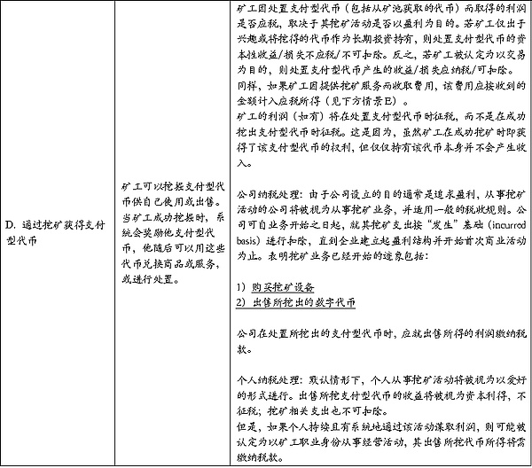 新加坡加密稅制和監管制度基礎研究（一）圖片