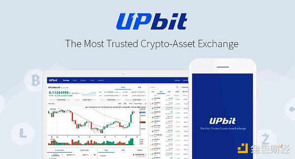 當(dāng)韓國(guó)最大門(mén)戶(hù)Naver收購(gòu)韓國(guó)最大交易所Upbit  圖片
