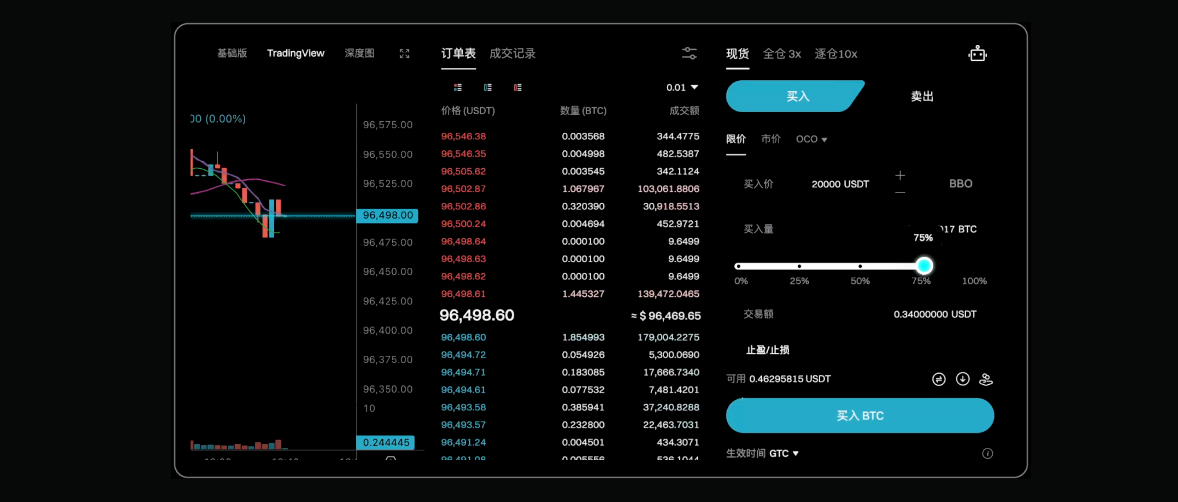 怎么購買BGB？Bitget交易所的BGB怎么買詳解圖片
