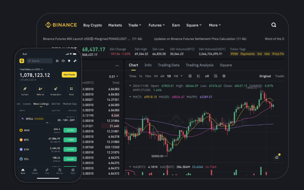 怎么購買BNB？Binance交易所的BNB怎么買詳解圖片